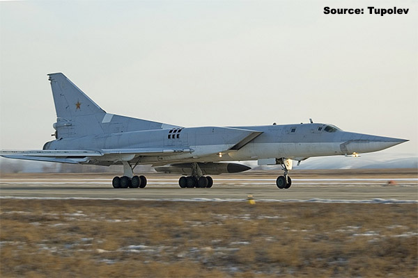 Overview — Tu-22M Backfire Long-range Bomber — Bomber — Aircraft ...